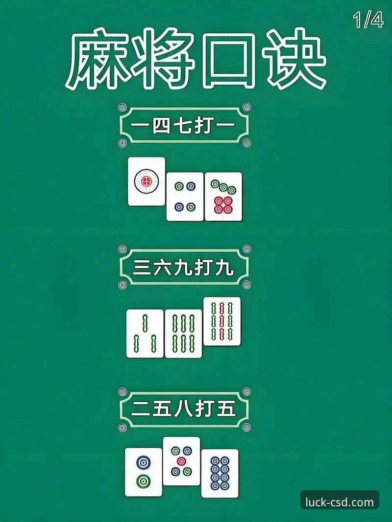 财神到棋牌平台新手必读：从入门到精通的完整玩法指南