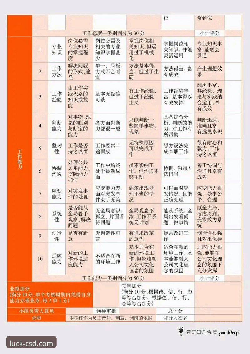 技术评测员深度解析：财神到棋牌手机版正规性与使用实战经验